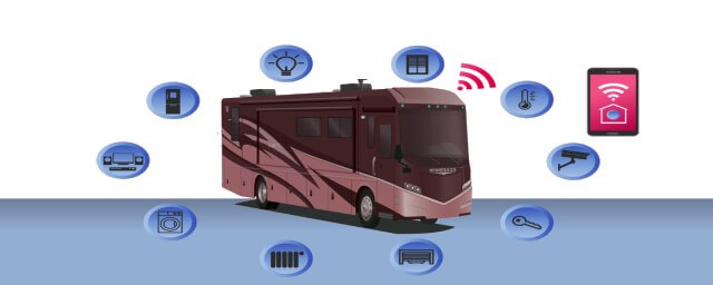 Image of an RV presents the company Mission, Objectives, Business Essentials and staff profiles on the About Us page of Two Bears LLC, the RV Repair New Mexico with owners Krista and Brian Stevenson who dispatch mechanic technicians to repair RVs on northern New Mexico roads and highways.